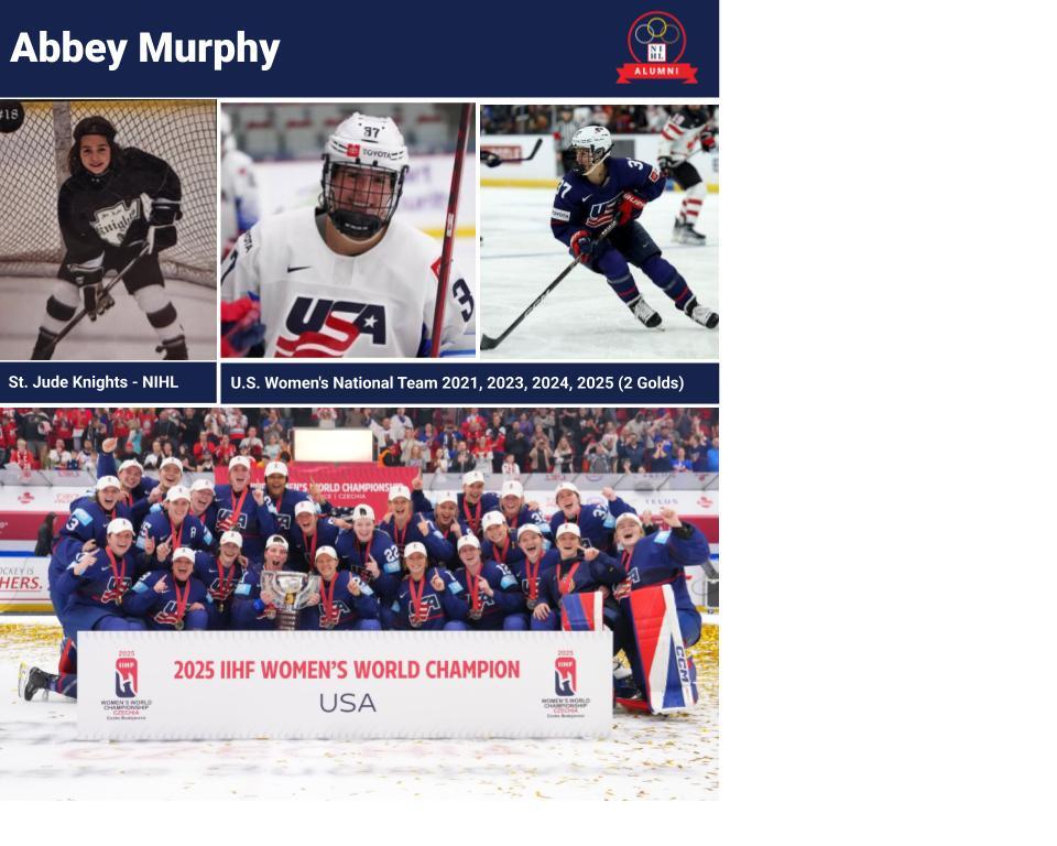 Abbey Murphy World Champion